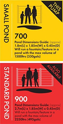 Blagdon – Minipond 700, Pompa per laghetti, sistemi filtranti, fontane da giardino