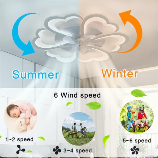 Fiore Ventilatore Da Soffitto Con Luce E Telecomando,Dc 6 Velocità Lampadario Con Ventilatore Da Soffitto,Led Dimmerabile,Funzione Di Memoria Silenzioso,Per Soggiorno Camera Da Letto,App,Bianco