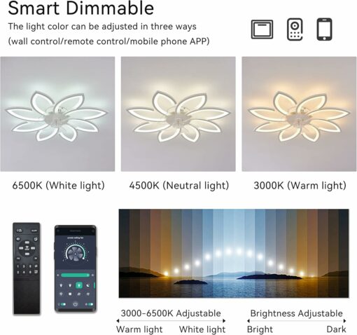 Ventilatore Soffitto con Luce e Telecomando, Plafoniera con Ventilatore Silenzioso, Lampadario con Pale Ventilatore Fiore, Dimmerabile, Funzione Memoria, 6 Velocità, Motore DC, Estate Inverno, Bianco