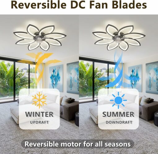 Ventilatore Soffitto con Luce e Telecomando, Plafoniera con Ventilatore Silenzioso, Lampadario con Pale Ventilatore Fiore, Dimmerabile, Funzione Memoria, 6 Velocità, Motore DC, Estate Inverno, Bianco